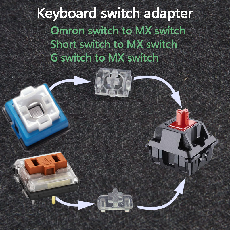 Keyboard Switch Adapter Axis F - Gaming Keyboard Thocky review and price