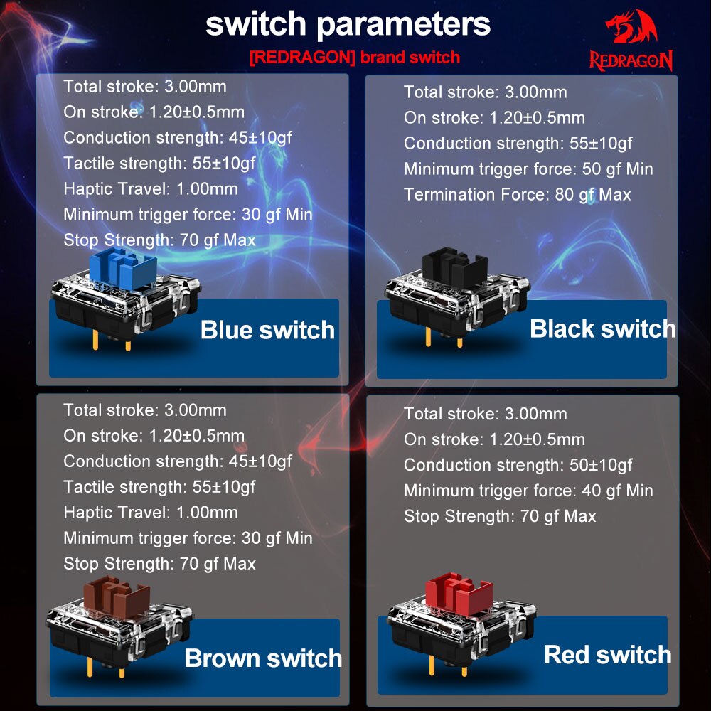 REDRAGON SMD RGB MX Low Profil - Keyboard Gaming Blue Switch review and price
